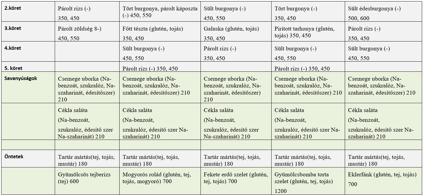 20260212 Szeged 2.png 20260212 Szeged 2.png